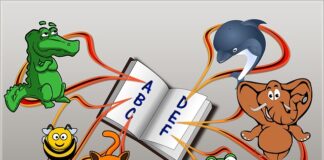 Czy CIF zawiera chlor?